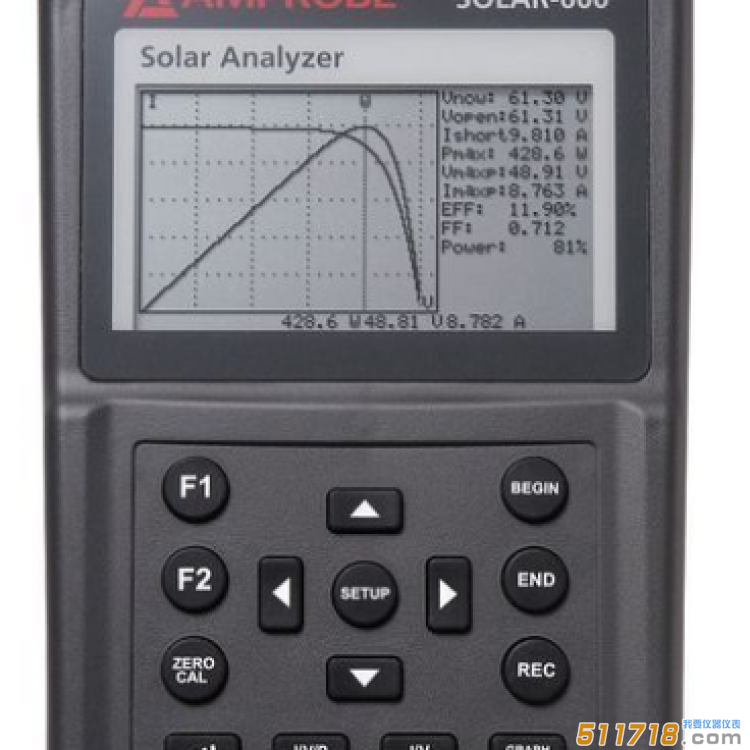 美國AMPROBE(安博) SOLAR-600太陽能分析儀
