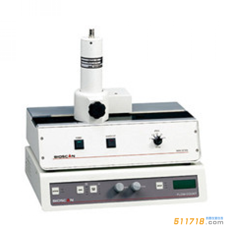 美国BIOSCAN Mini-Scan TLC薄层扫描仪