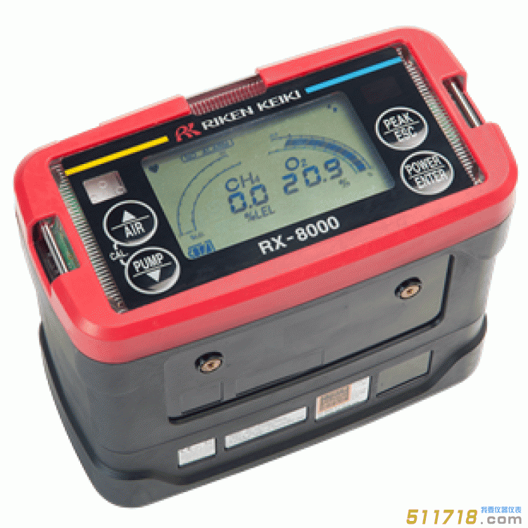 日本理研RX-8000船用二合一氣體檢測儀