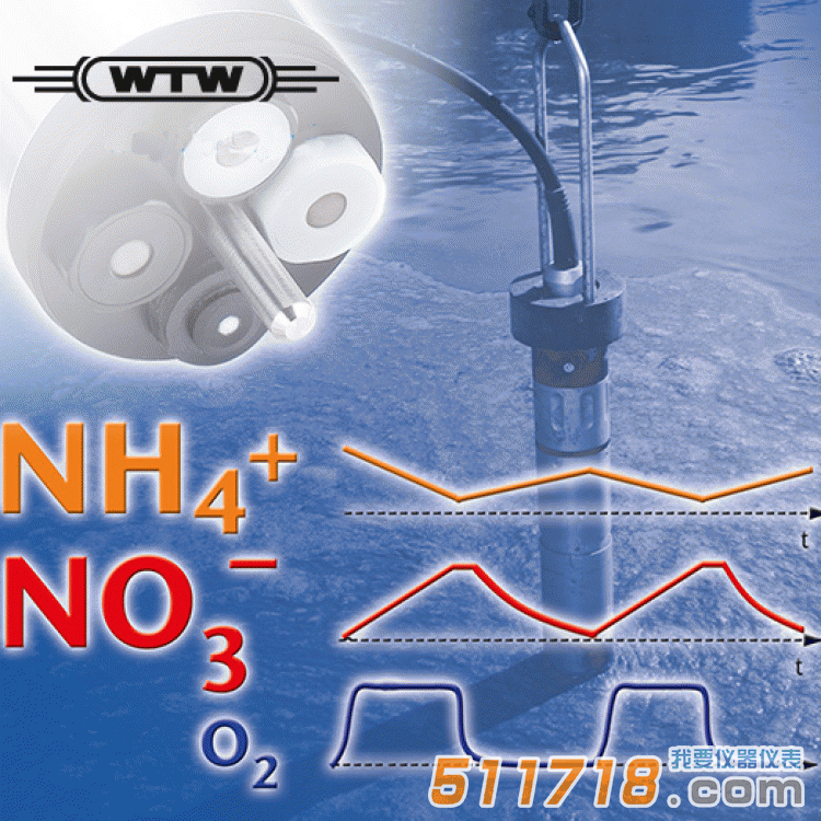 德國WTW VARiON 700IQ在線氨氮硝氮測定儀